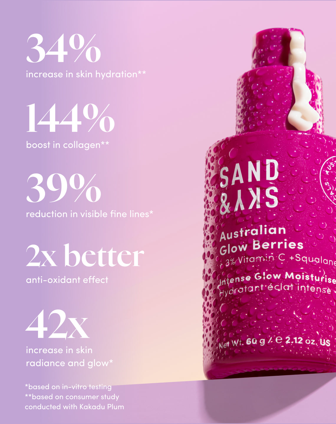 Australian Glow Berries Intense Glow Moisturiser