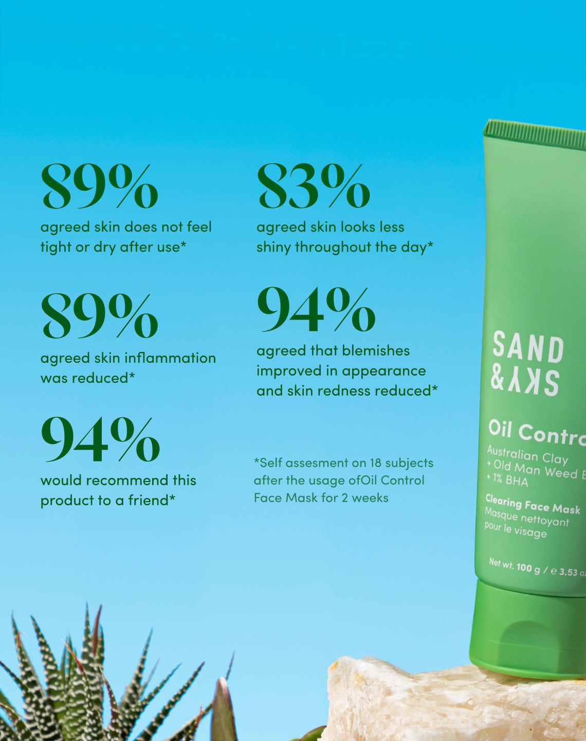 Oil Control Clearing Face Mask