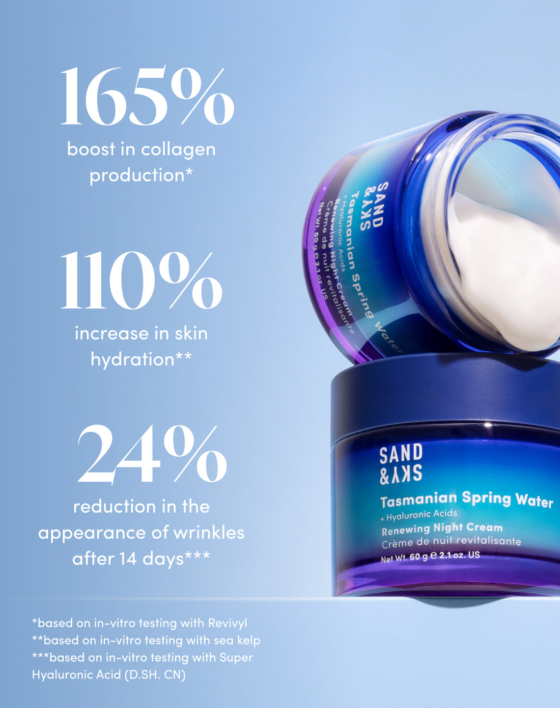 Tasmanian Spring Water Renewing Night Cream