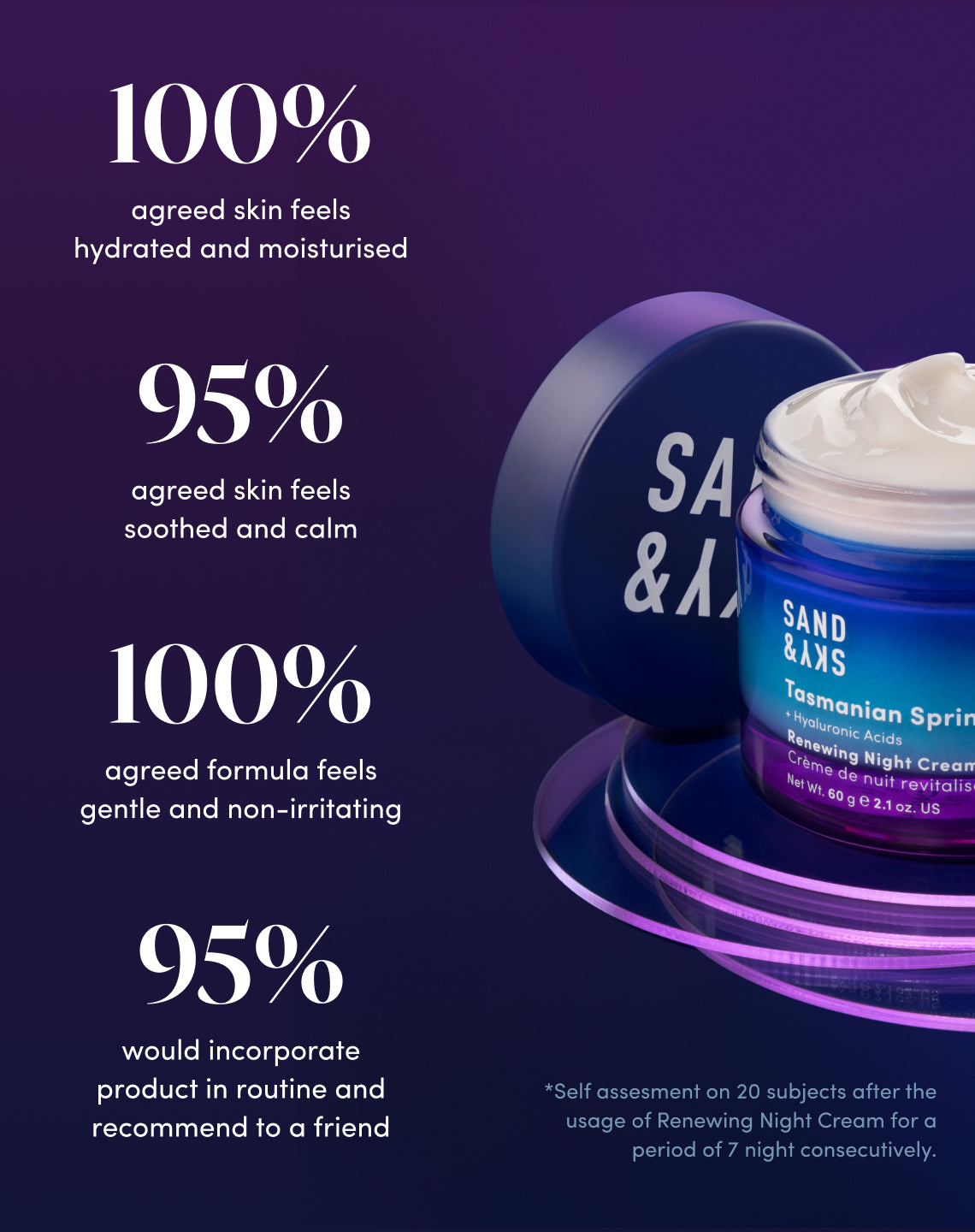 Tasmanian Spring Water Renewing Night Cream