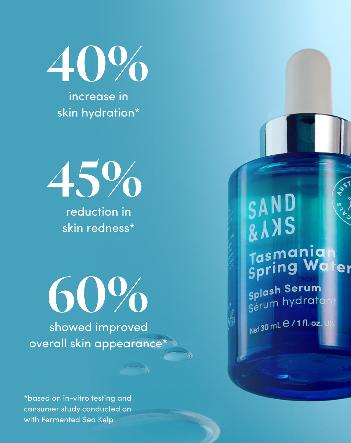 Tasmanisches Quellwasser-Spritzserum