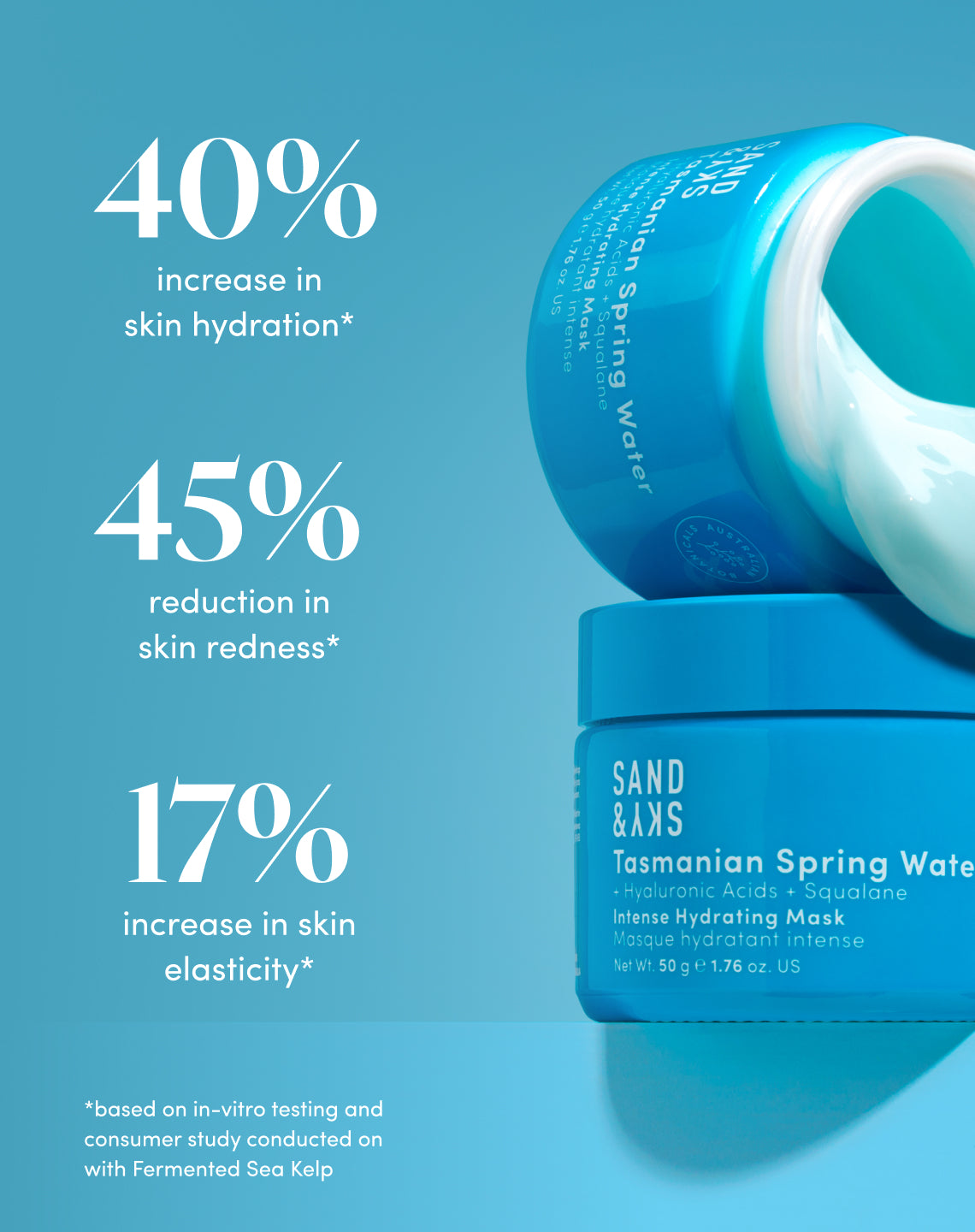 Tasmanian Spring Water Intense Hydrating Mask