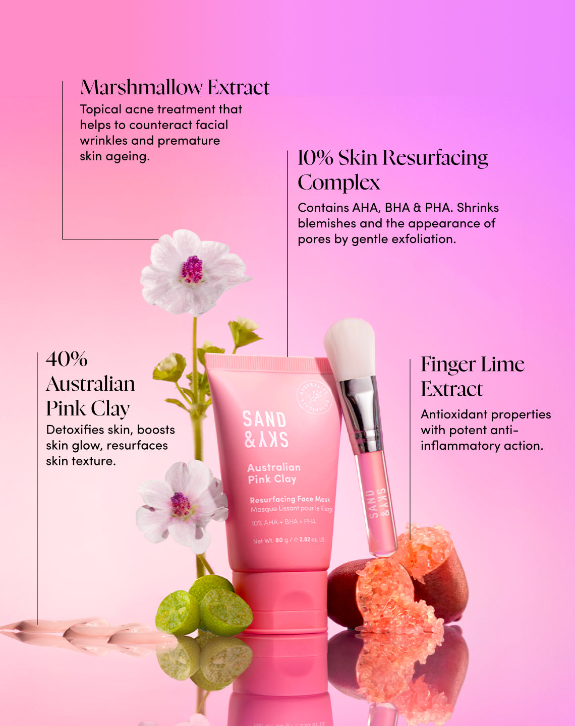 Australian Pink Clay Resurfacing Mask