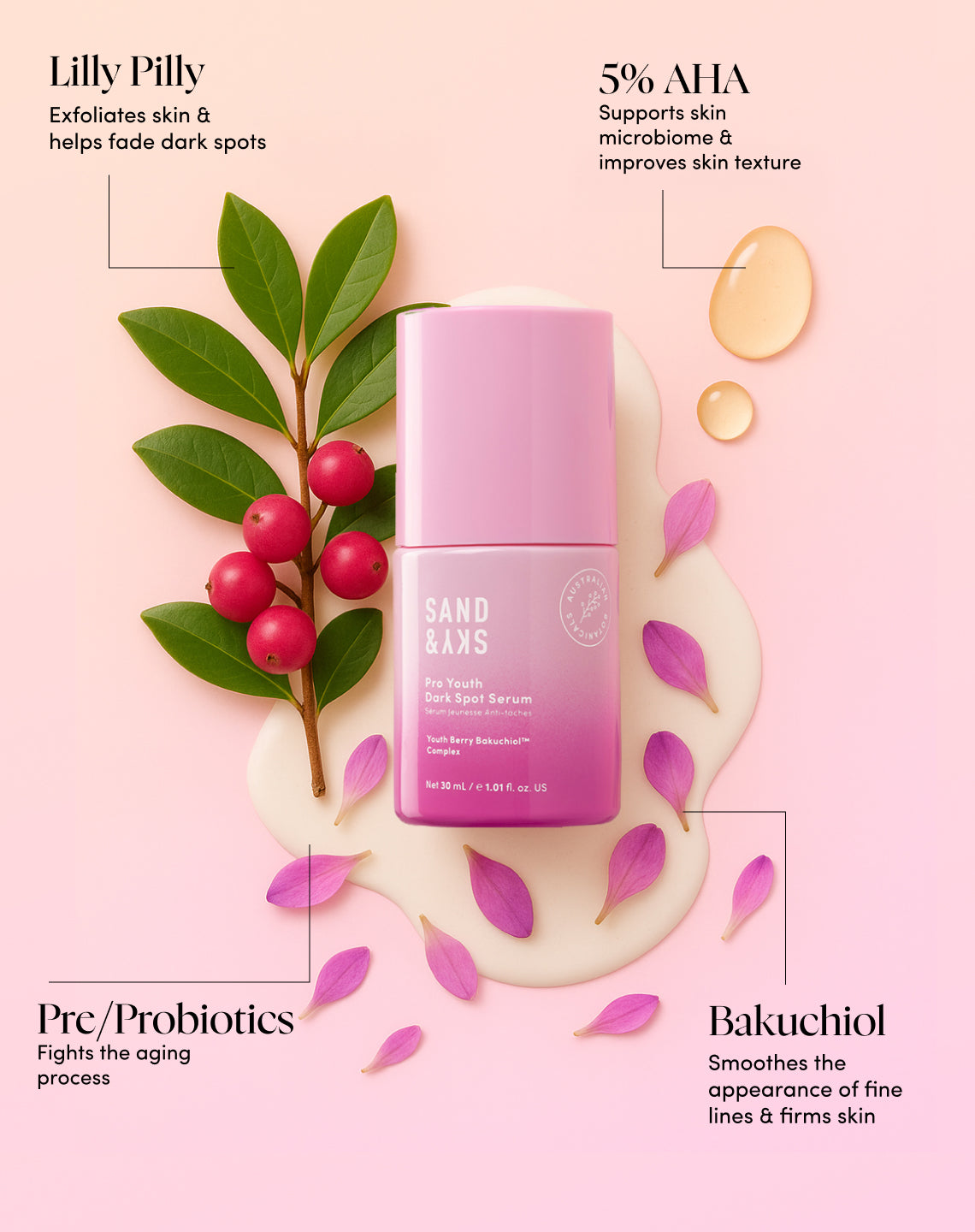 Pro Youth Dark Spot Serum