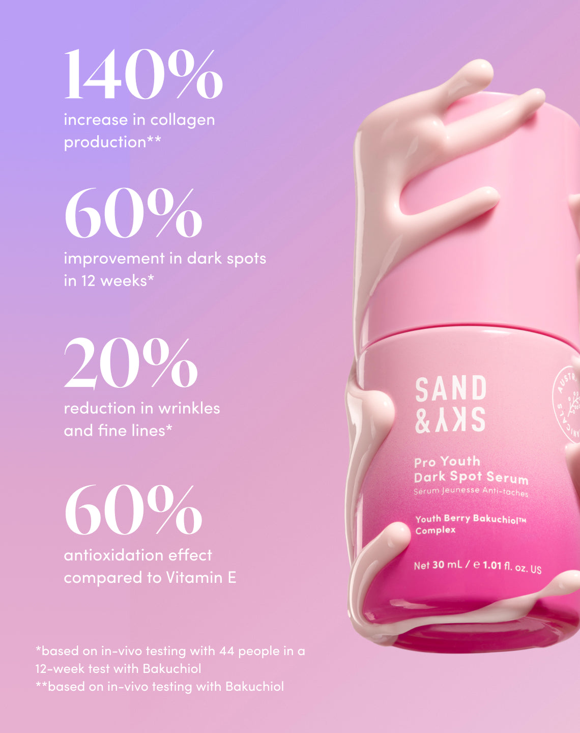 Pro Youth Dark Spot Serum
