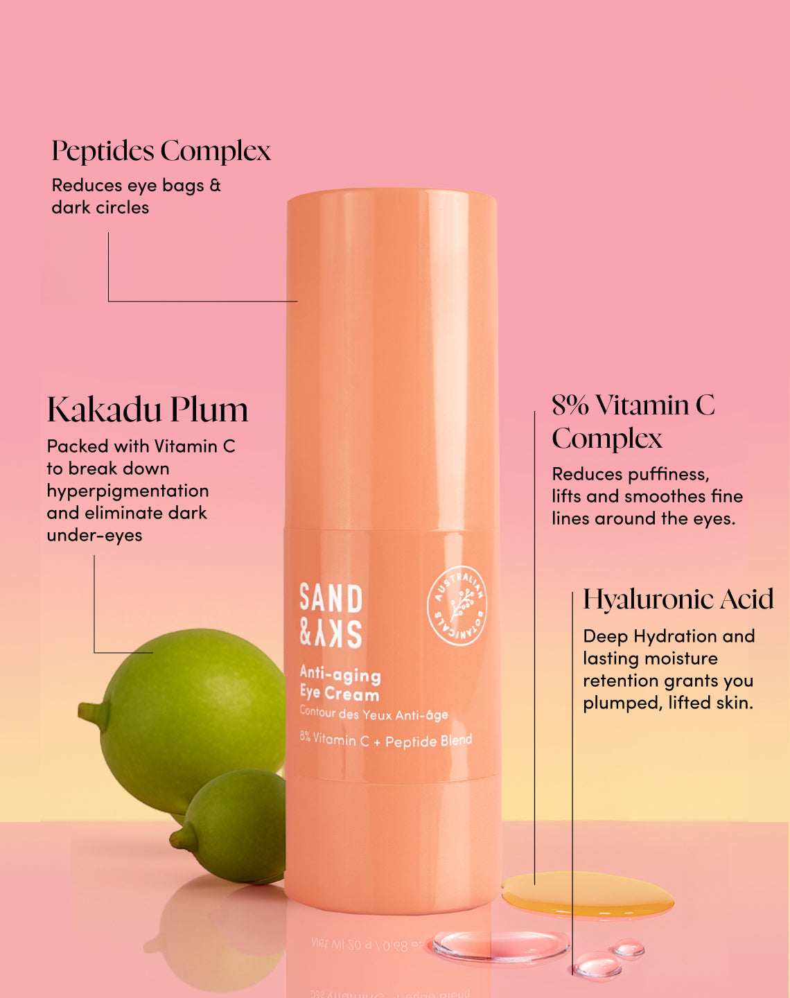 Anti-aging Eye Cream