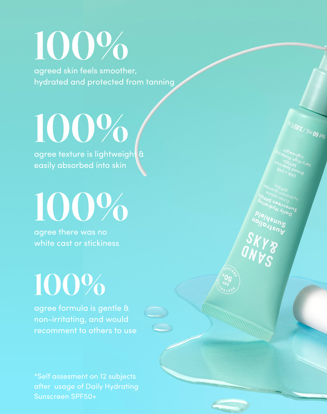 Australian Sunshield Daily Hydrating Sunscreen SPF50+