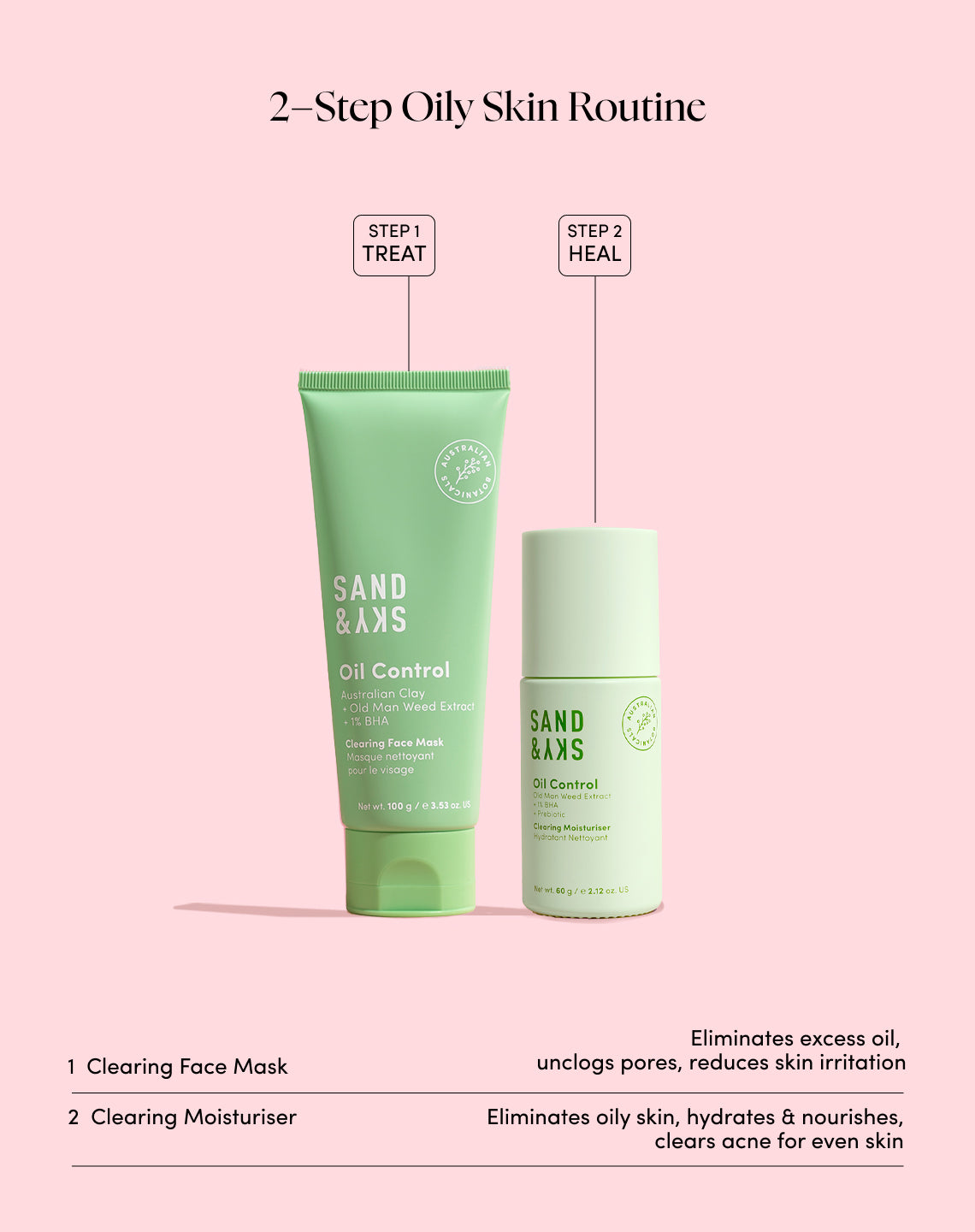 Oil Control Clearing Face Mask