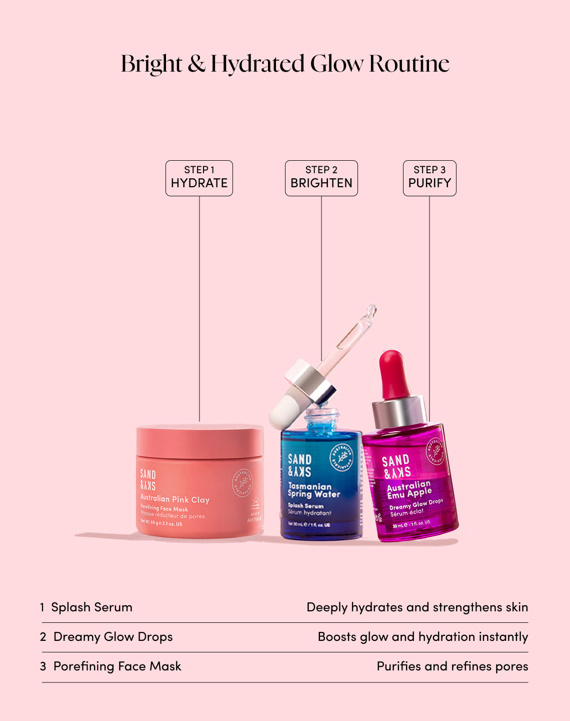 Australian Glow Berries Dreamy Glow Drops