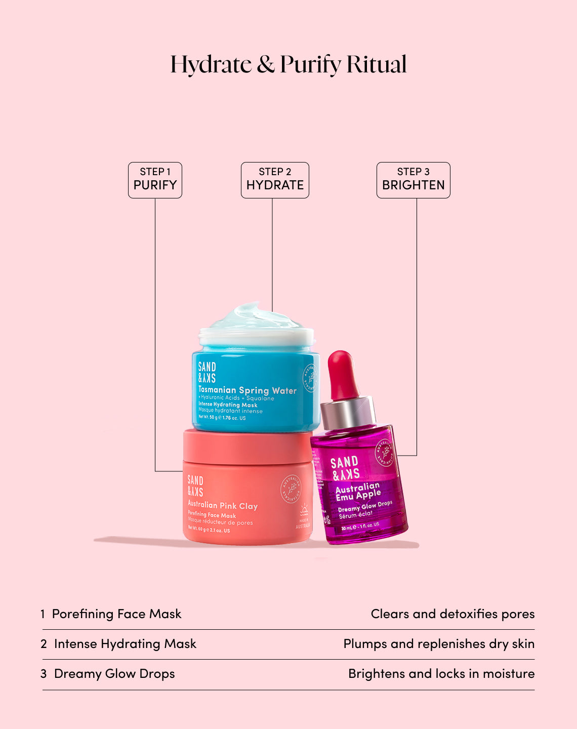 Tasmanian Spring Water Intense Hydrating Mask