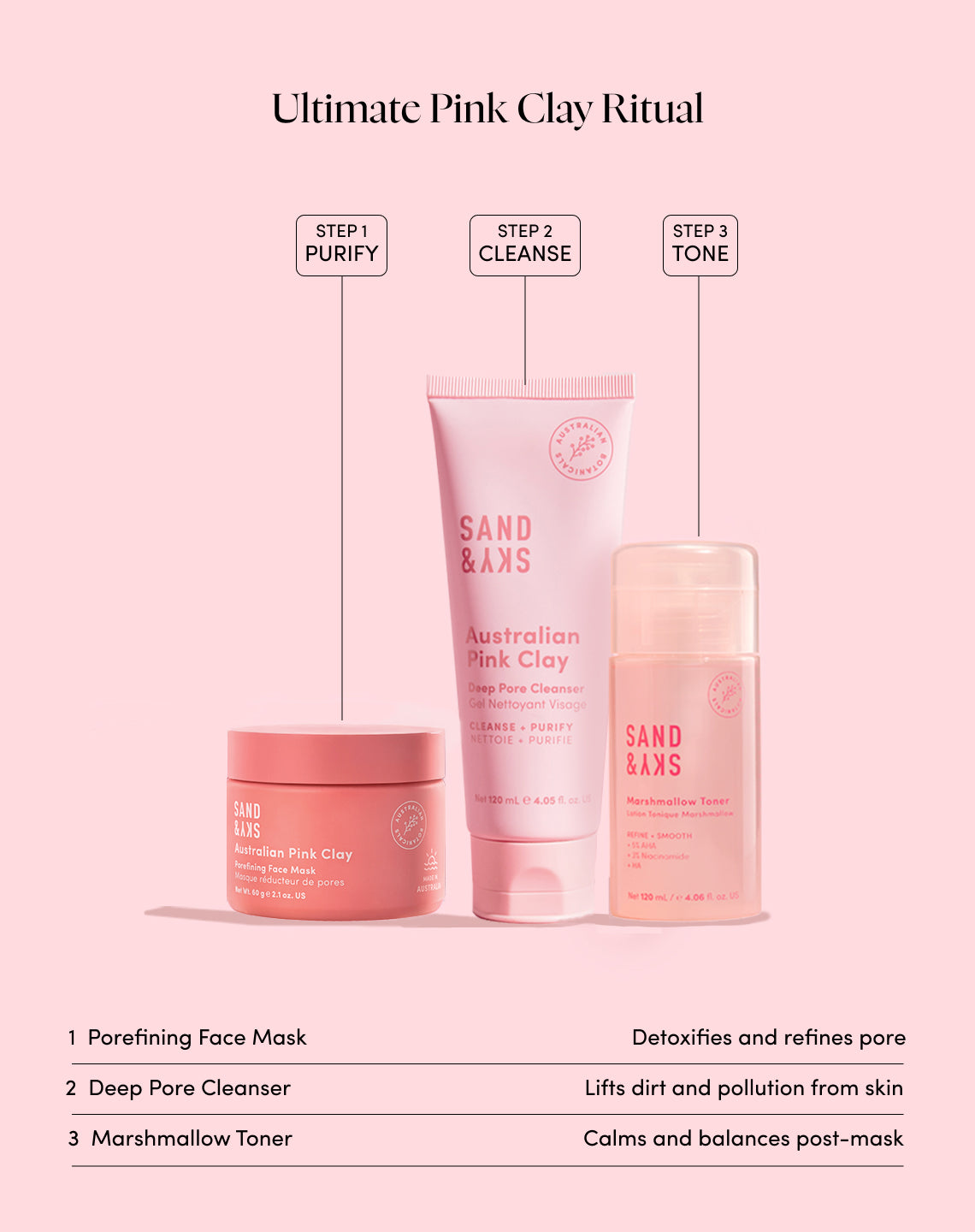 Australian Pink Clay Porefining Face Mask