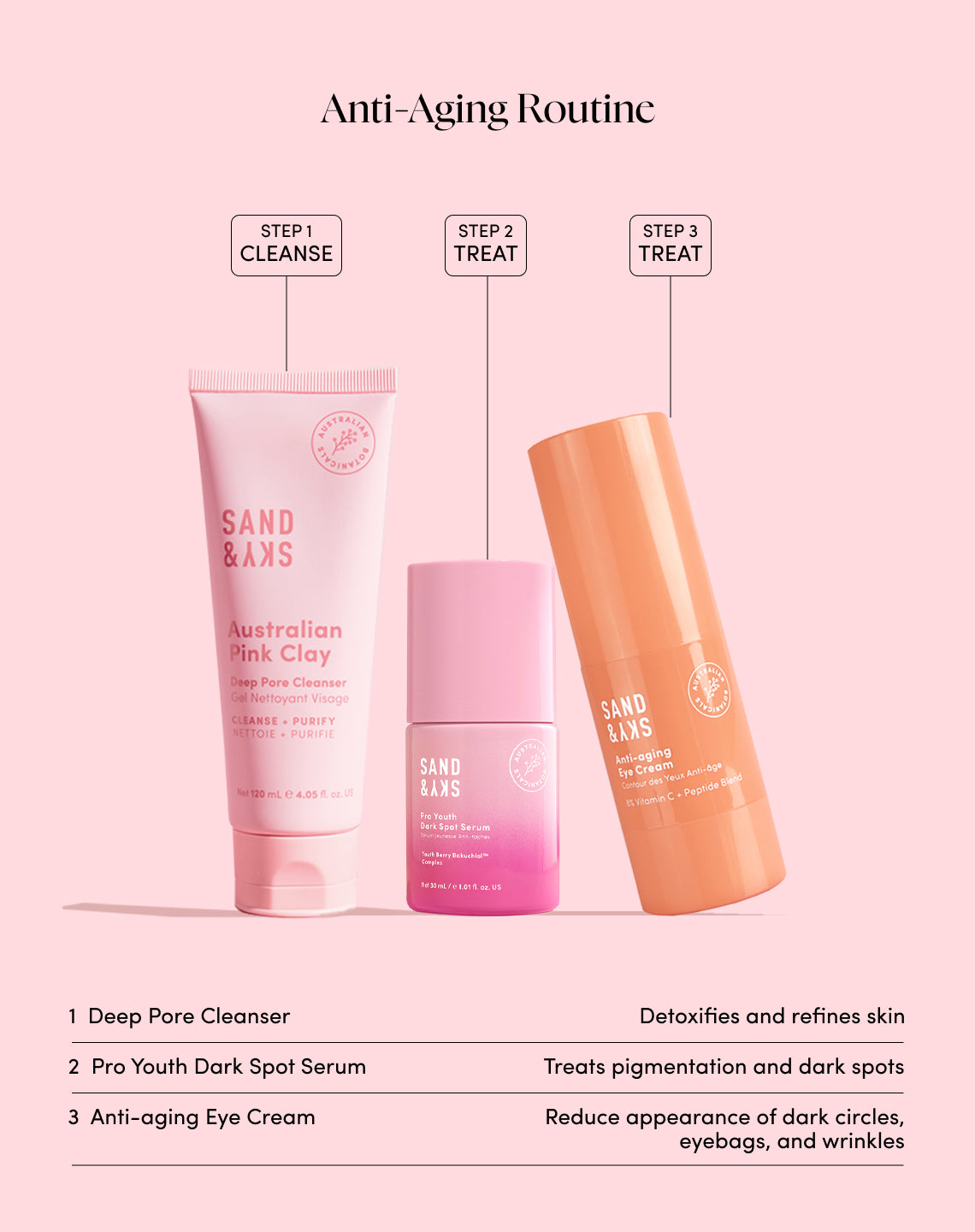 Pro Youth Dark Spot Serum