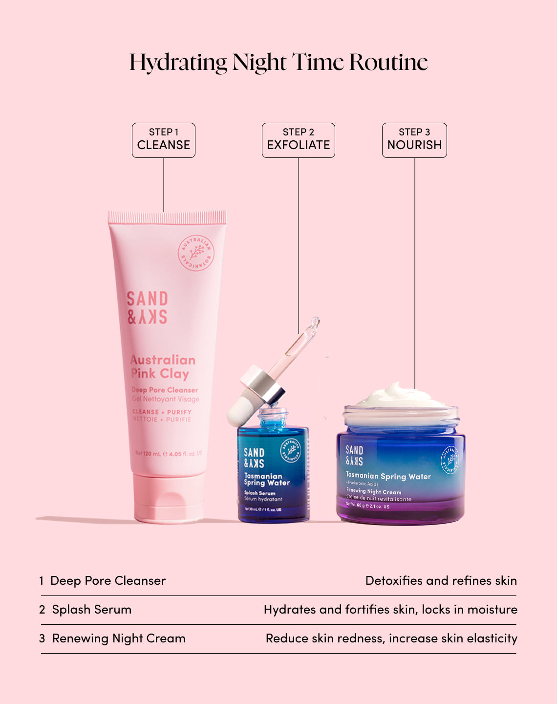 Tasmanian Spring Water Renewing Night Cream