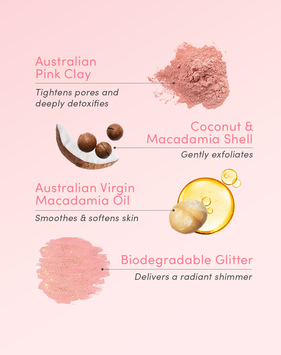 Australian Pink Clay Smoothing Body Sand