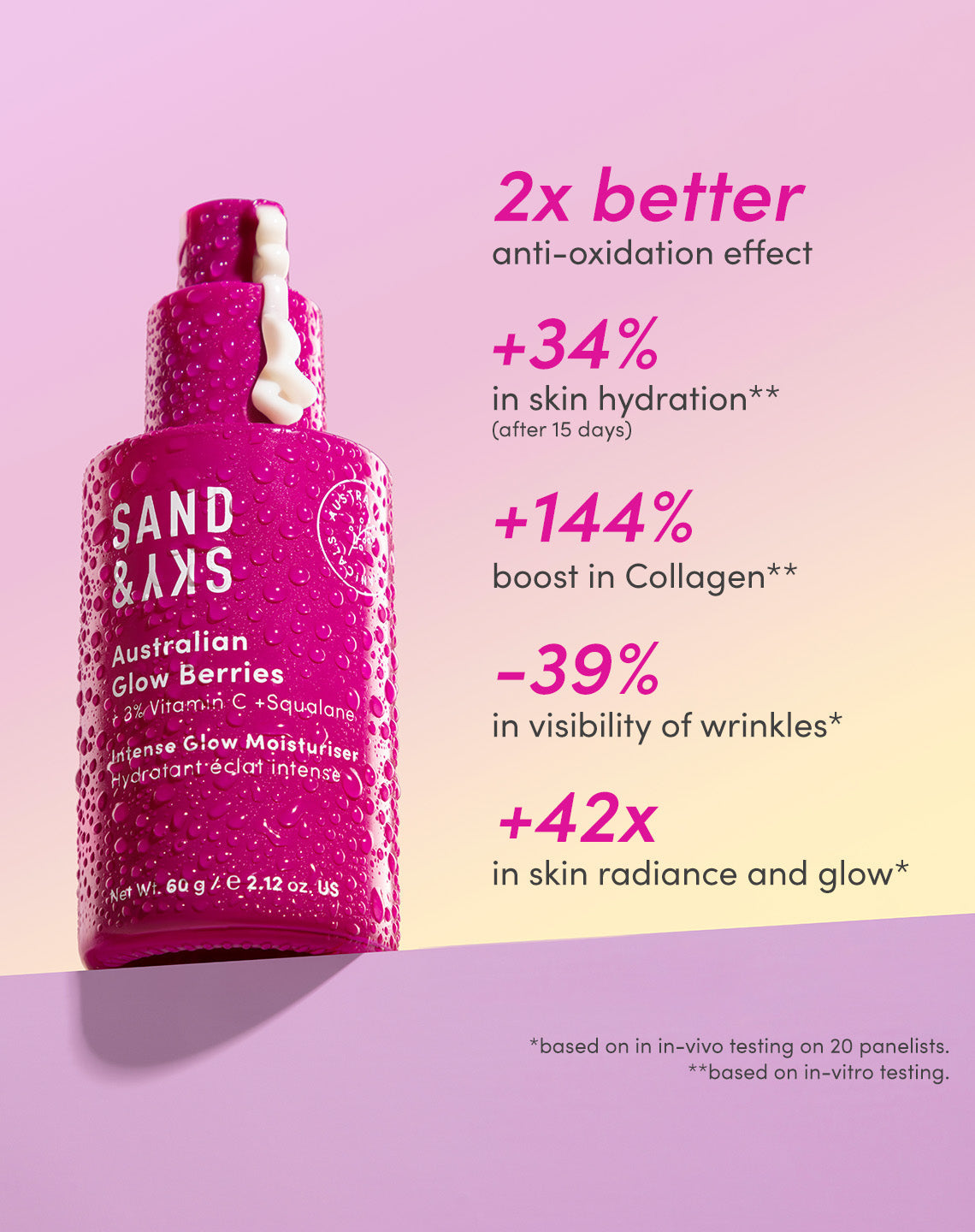 Australian Glow Berries Intense Glow Moisturiser