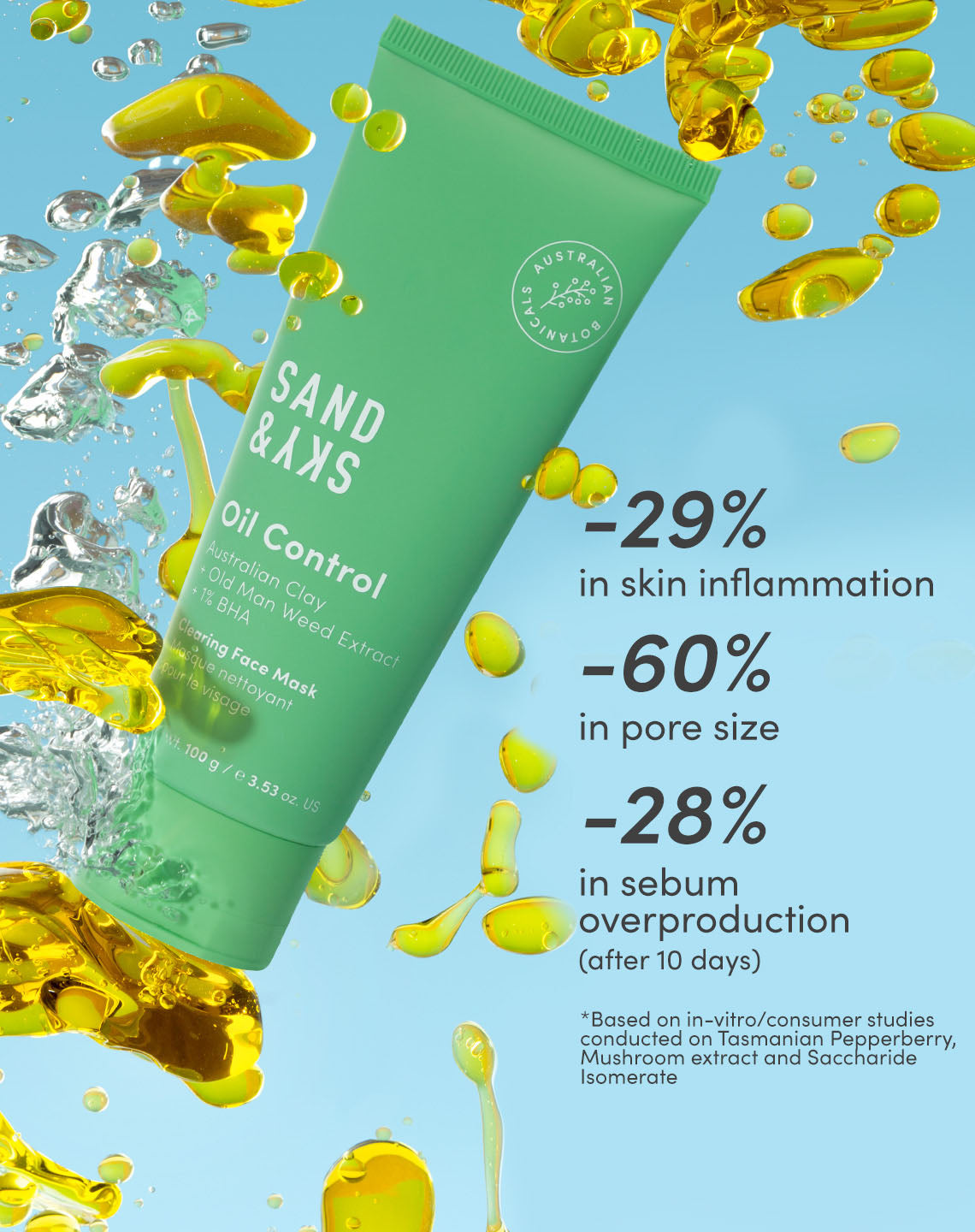 face mask for oily skin with efficacy facts listed