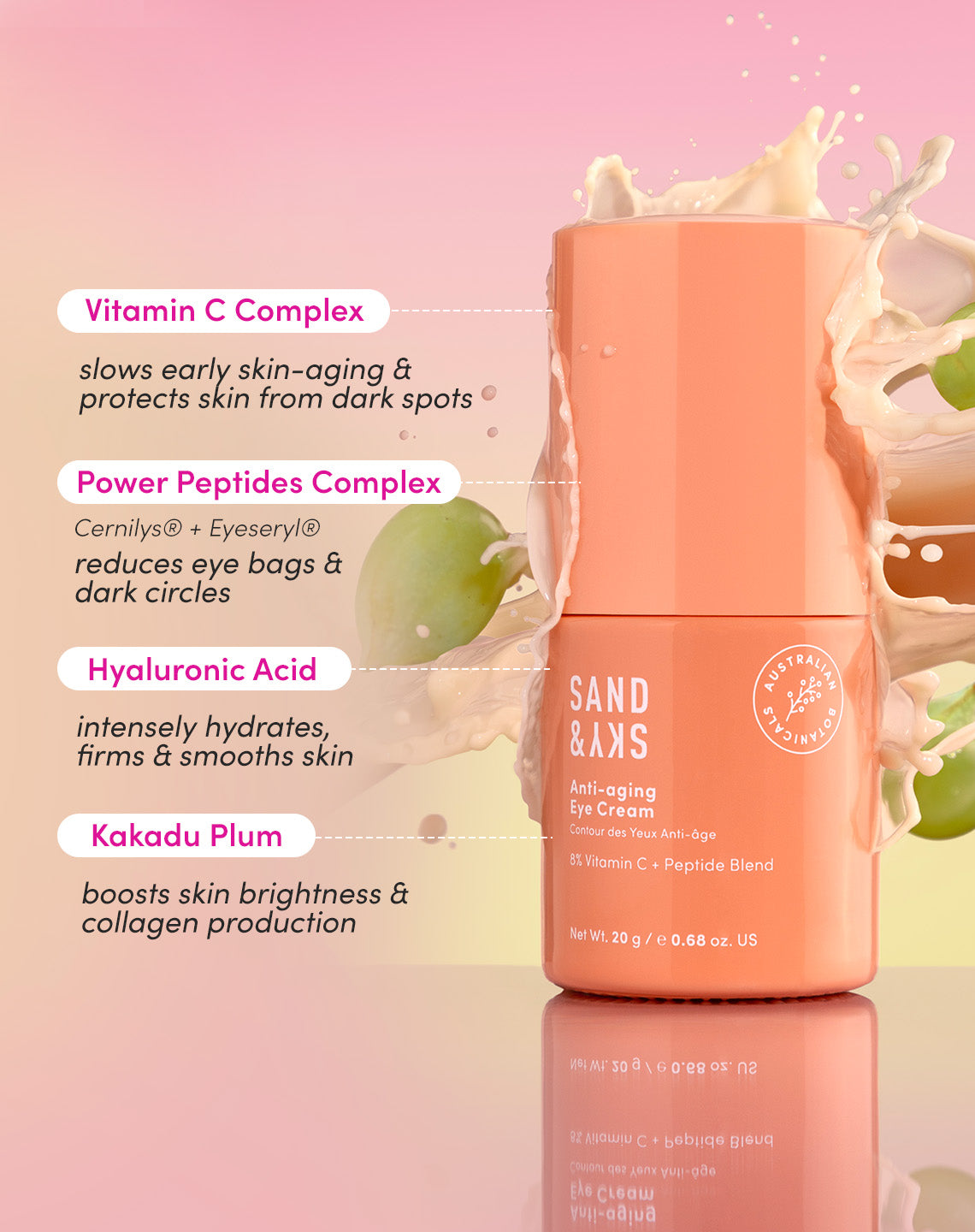 Anti-aging Eye Cream