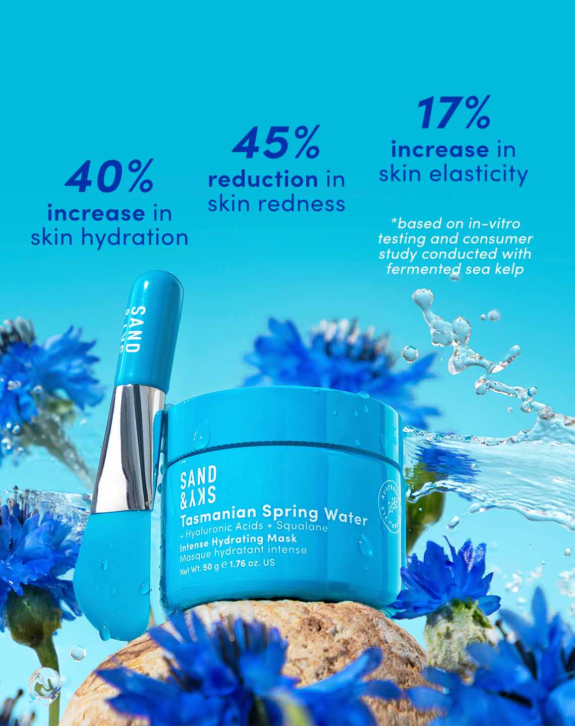 Tasmanian Spring Water Intense Hydrating Mask