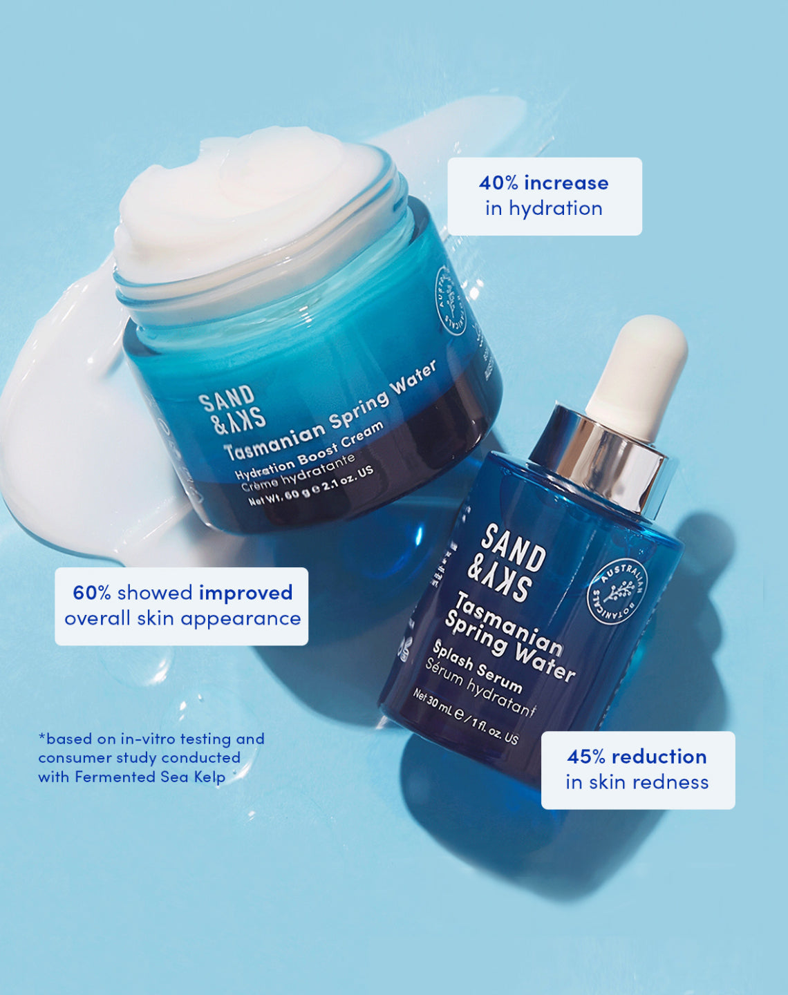 Tasmanisches Quellwasser-Gesundheits-Hydrationsset