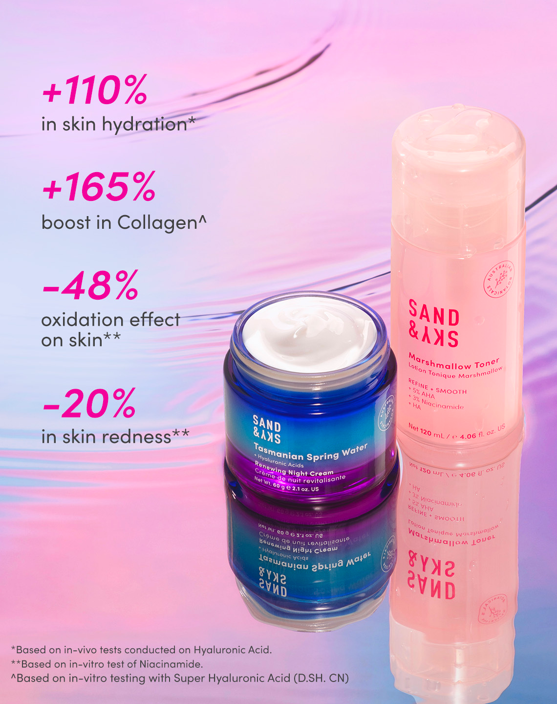 Mitternachtselixier-Set