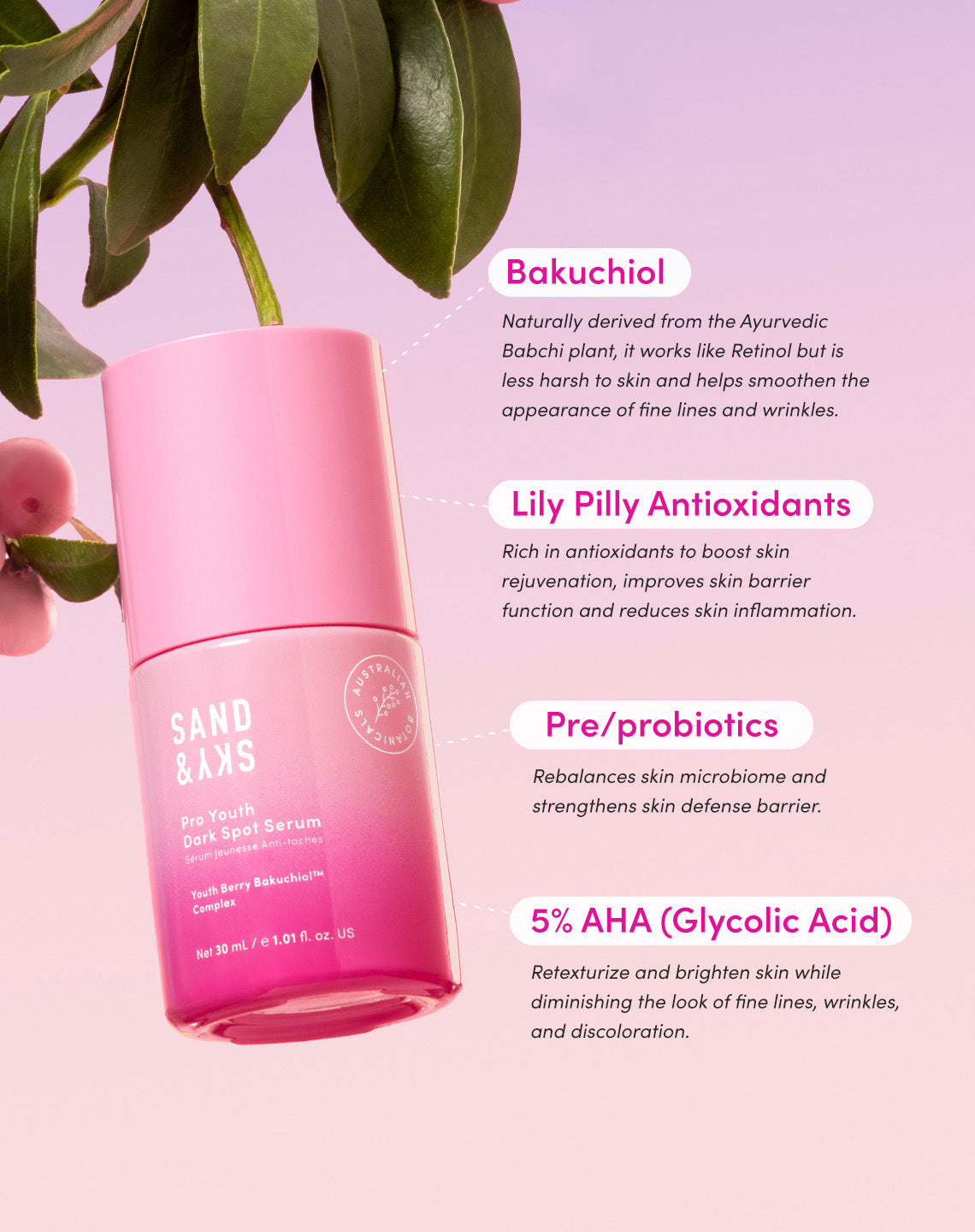 Exfoliate &amp; Brighten Kit