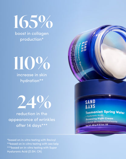 Tasmanian Spring Water Renewing Night Cream