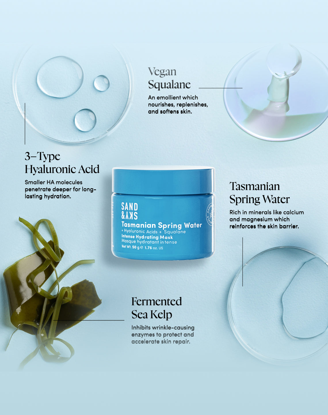 Tasmanian Spring Water Intense Hydrating Mask