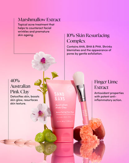 Australian Pink Clay Resurfacing Mask