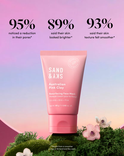 Australian Pink Clay Resurfacing Mask