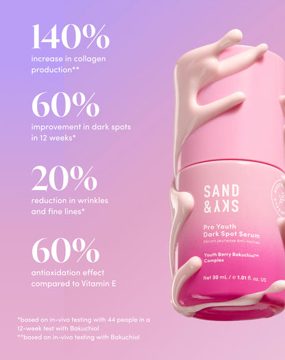 Pro Youth Dark Spot Serum