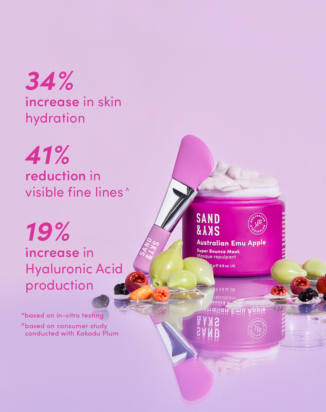 Australian Glow Berries Super Bounce Mask