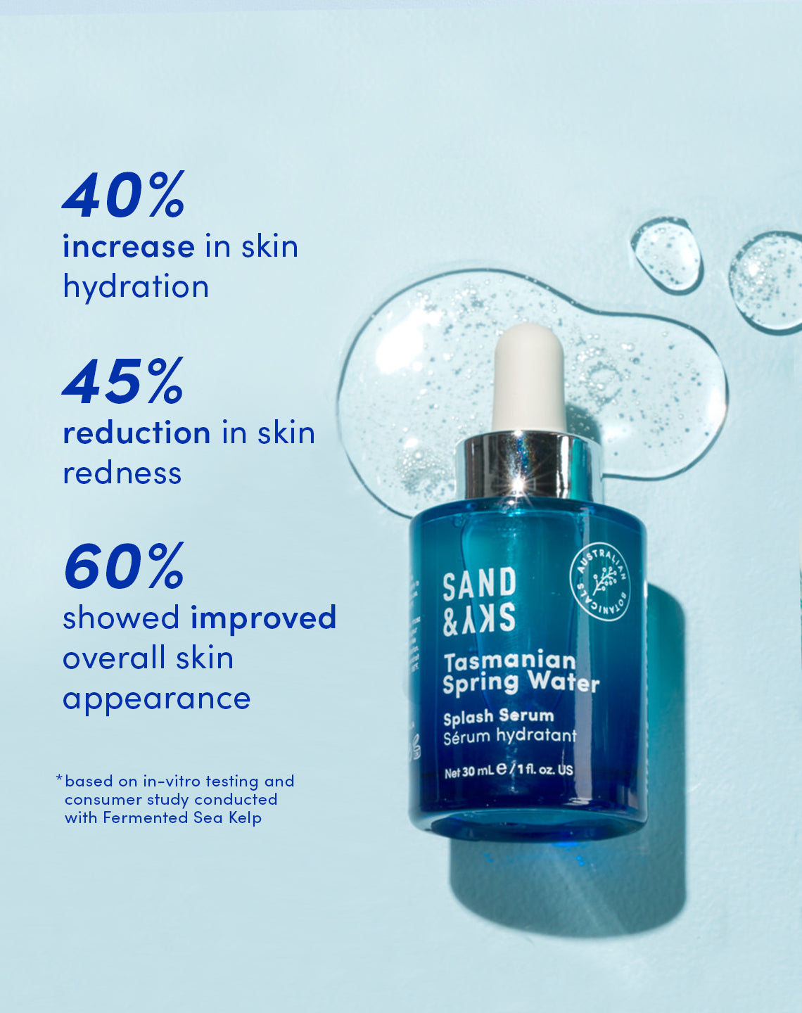 Tasmanian Spring Water Splash Serum