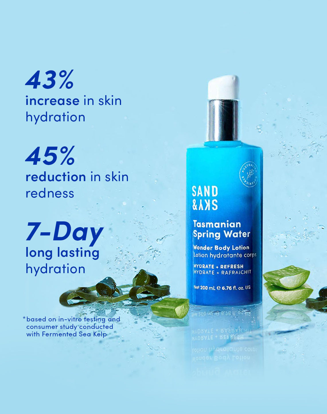 Tasmanian Spring Water Wonder Body Lotion