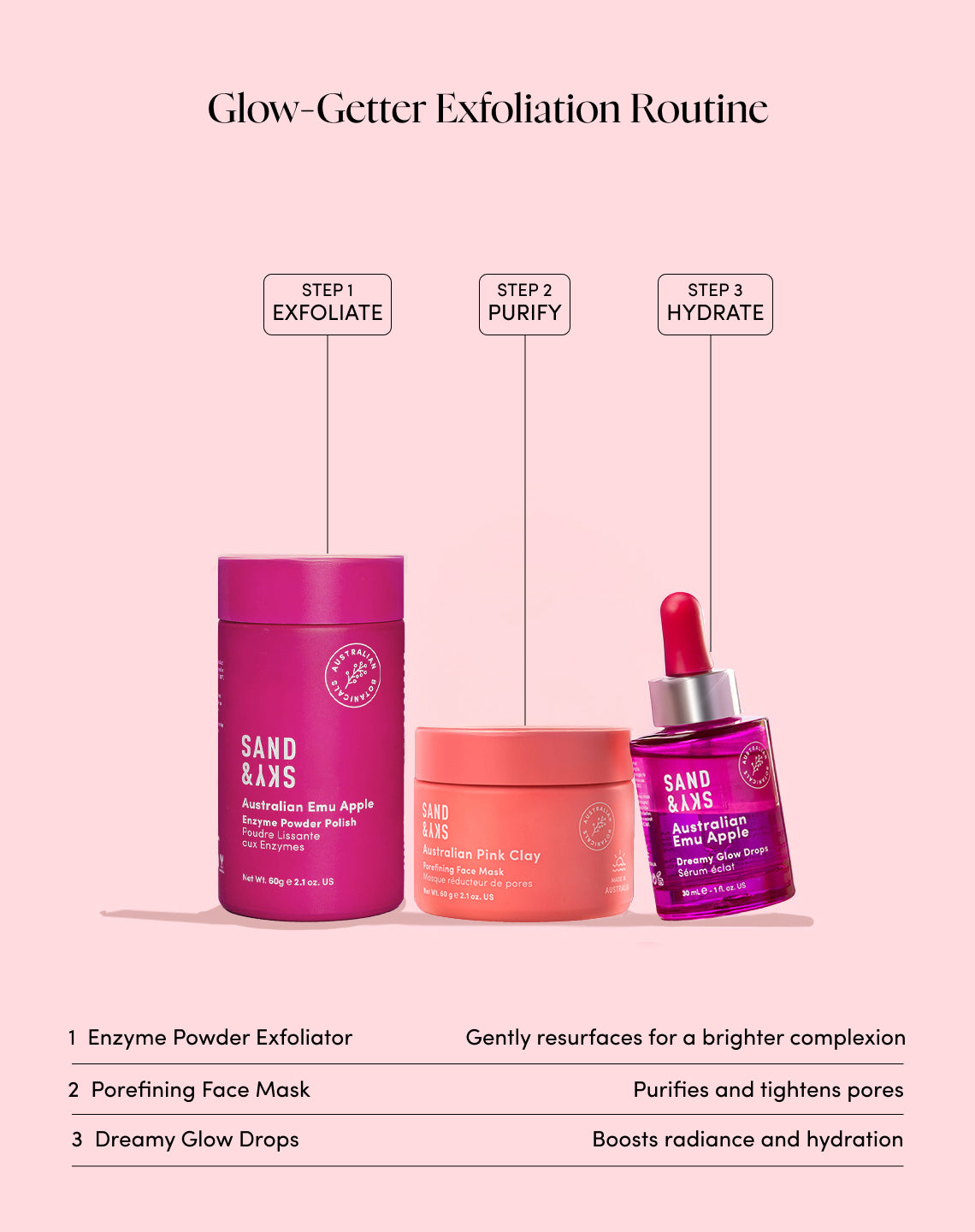Australian Glow Berries Enzyme Powder Polish