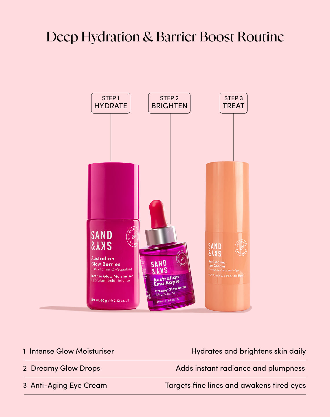 Australian Glow Berries Intense Glow Moisturiser