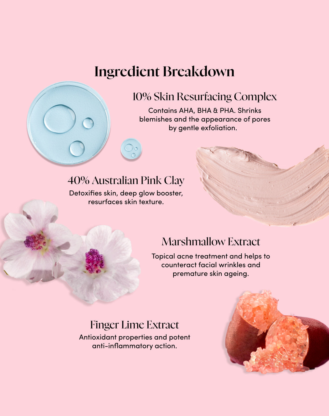 Australian Pink Clay Resurfacing Mask