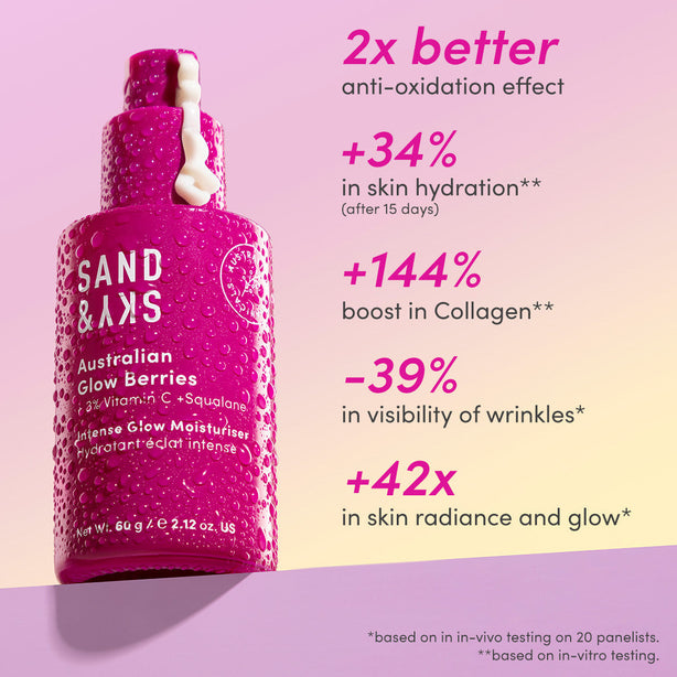 Australian Glow Berries Intense Glow Moisturiser