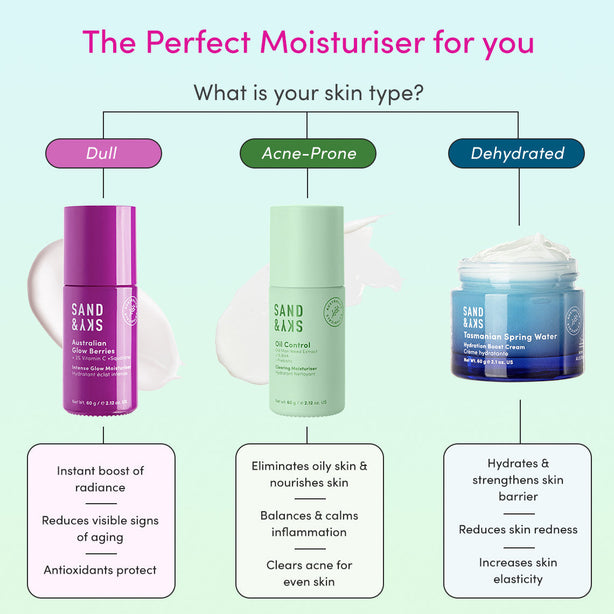 Australian Glow Berries Intense Glow Moisturiser