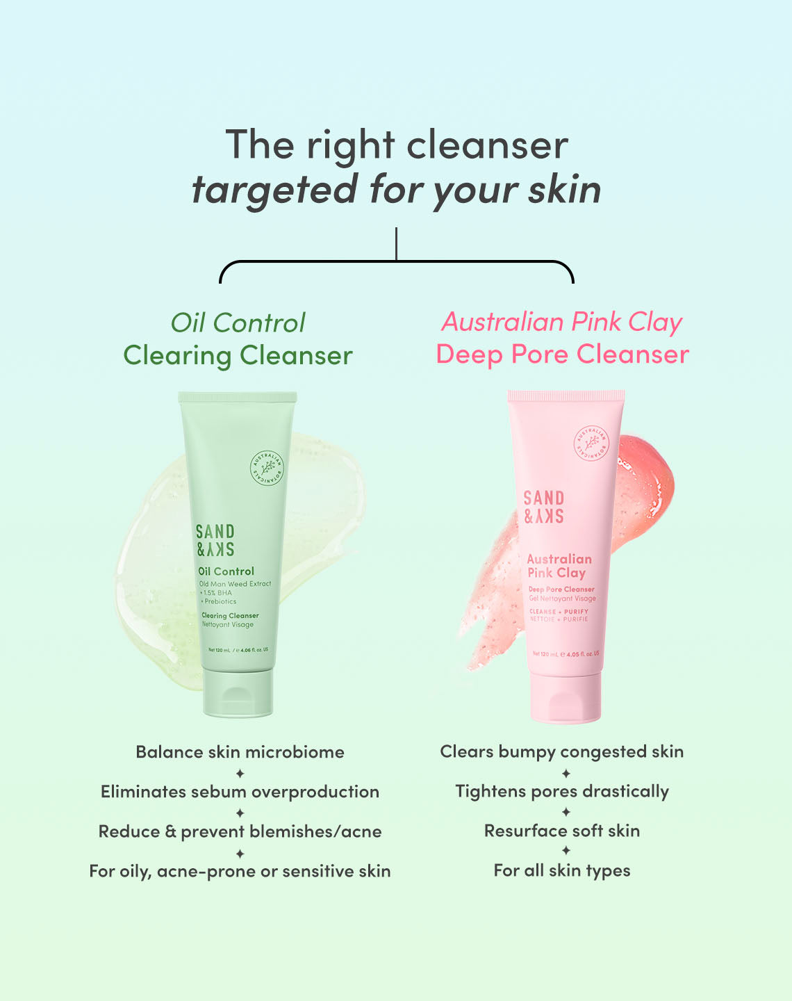 Oil Control Clearing Cleanser