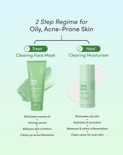 Oil Control Skin Balancing Kit