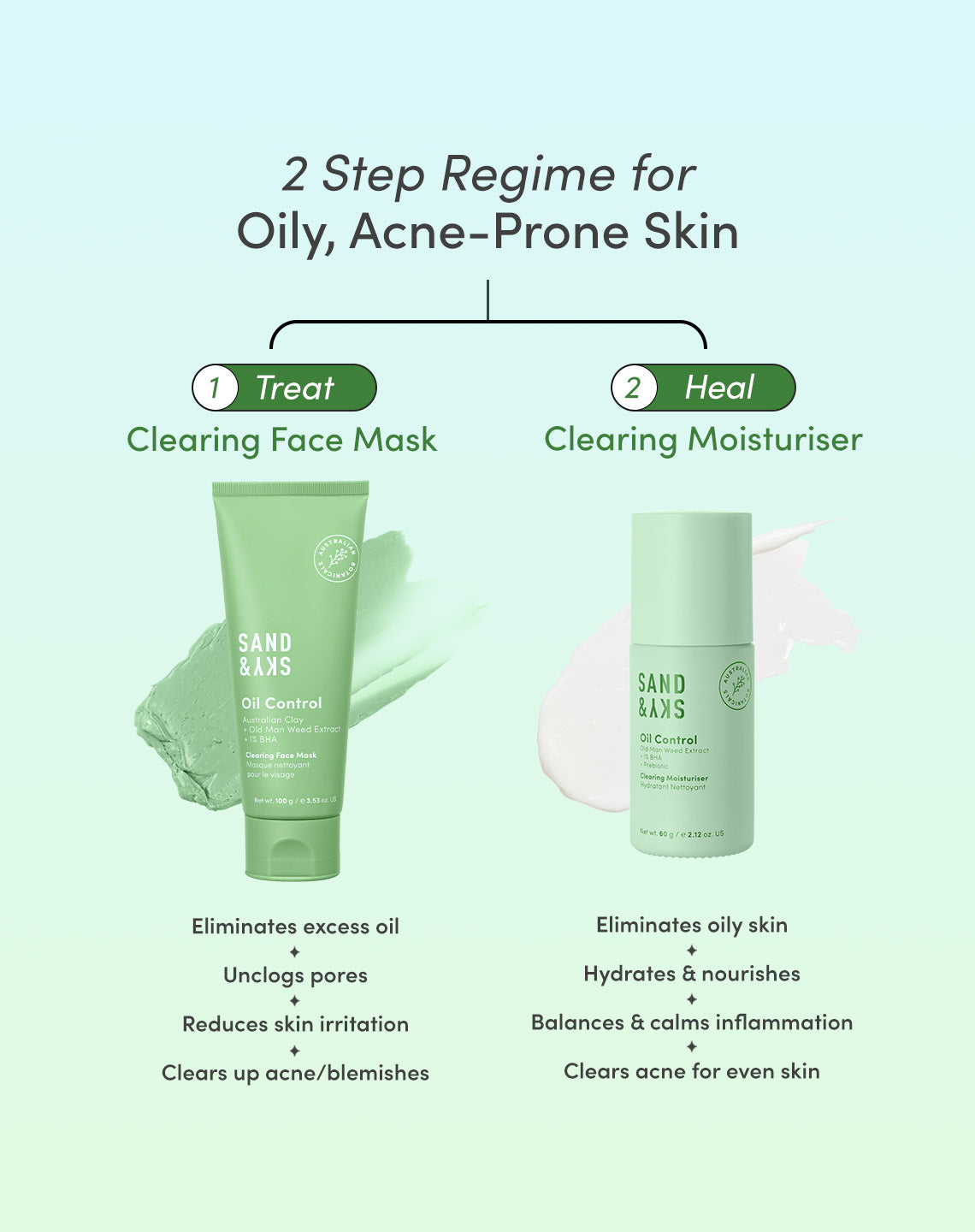 Oil Control Clearing Moisturiser