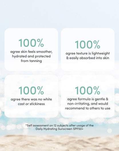 Australian Sunshield Daily Hydrating Sunscreen SPF50+