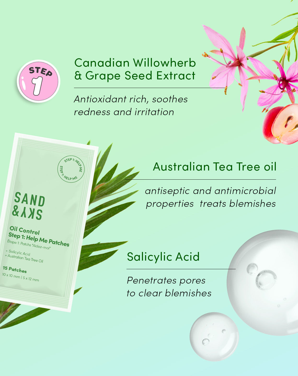 Oil Control Dual Action Blemish Patches