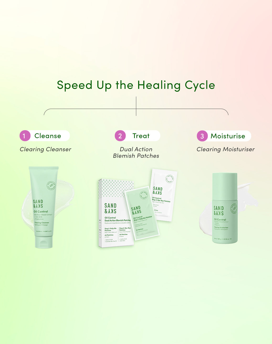 Oil Control Dual Action Blemish Patches