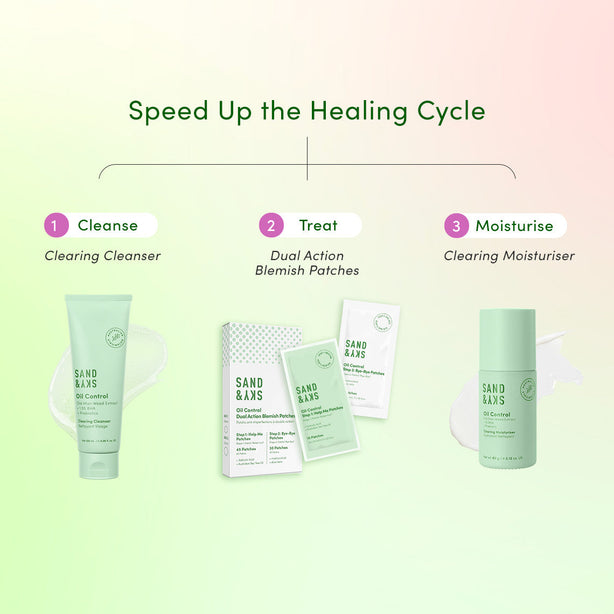 Oil Control Dual Action Blemish Patches
