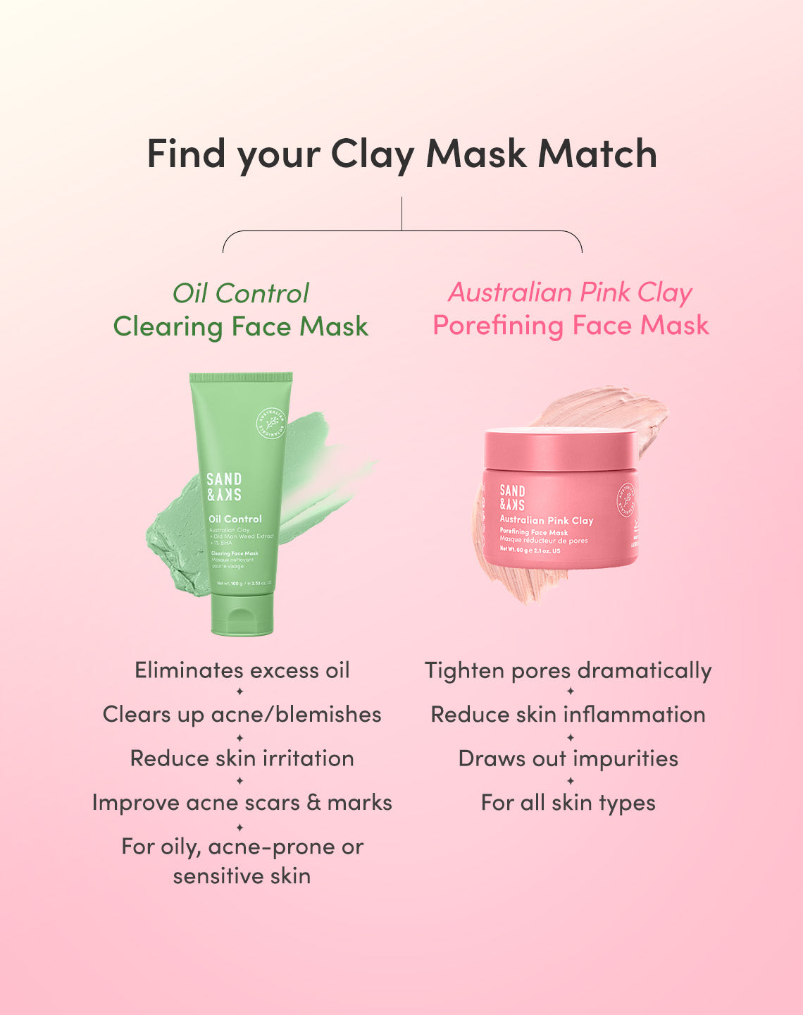 Australian Pink Clay Porefining Face Mask